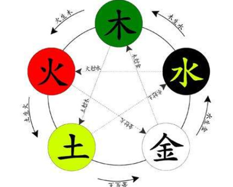 1ef44d2a53fce522ade6ffccde0ce487