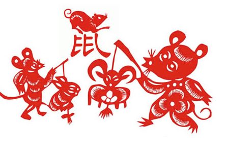 62863cbf7101c29c275b706d1dbc4ef0